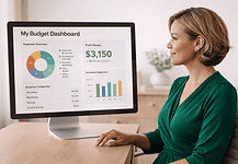 The 50/30/20 Rule for Entrepreneurs: Budgeting Variable Income
