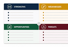 The SWOT Analysis: Honest Assessment for Strategic Growth
